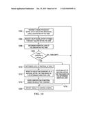 Material Detection and Analysis Using a Dielectric Waveguide diagram and image