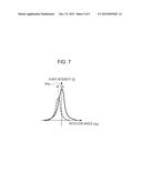 COMPUTING DEVICE, COMPUTING PROGRAM, X-RAY MEASURING SYSTEM AND X-RAY     MEASURING METHOD diagram and image