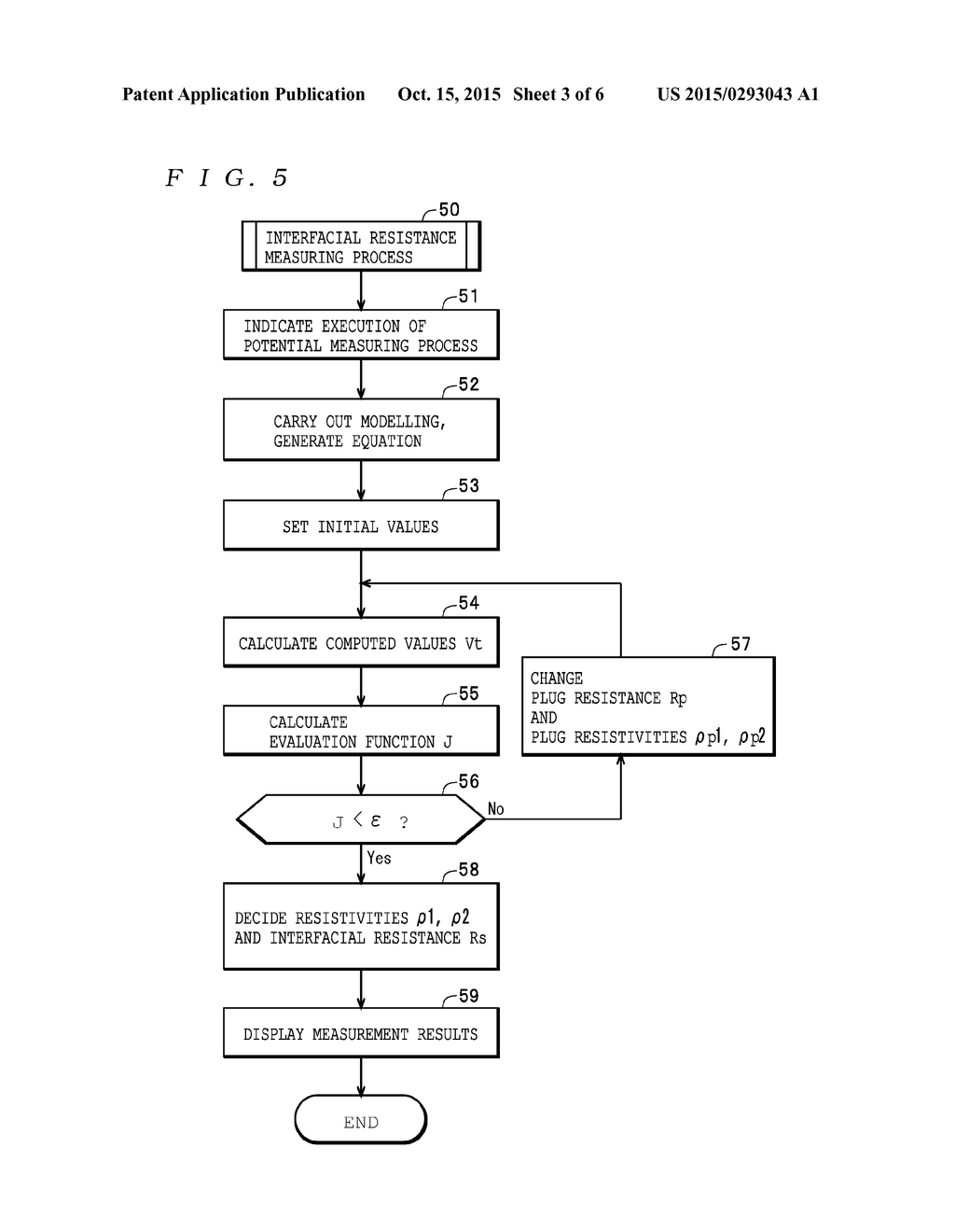 MEASUREMENT APPARATUS AND METHOD OF MEASUREMENT - diagram, schematic, and image 04