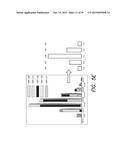 ACCURATE AND INTERFERENCE-FREE MULTIPLEXED QUANTITATIVE PROTEOMICS USING     MASS SPECTROMETRY diagram and image