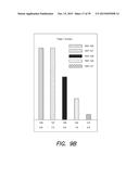 ACCURATE AND INTERFERENCE-FREE MULTIPLEXED QUANTITATIVE PROTEOMICS USING     MASS SPECTROMETRY diagram and image