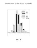 ACCURATE AND INTERFERENCE-FREE MULTIPLEXED QUANTITATIVE PROTEOMICS USING     MASS SPECTROMETRY diagram and image