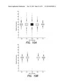 ACCURATE AND INTERFERENCE-FREE MULTIPLEXED QUANTITATIVE PROTEOMICS USING     MASS SPECTROMETRY diagram and image