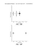 ACCURATE AND INTERFERENCE-FREE MULTIPLEXED QUANTITATIVE PROTEOMICS USING     MASS SPECTROMETRY diagram and image