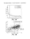 ACCURATE AND INTERFERENCE-FREE MULTIPLEXED QUANTITATIVE PROTEOMICS USING     MASS SPECTROMETRY diagram and image