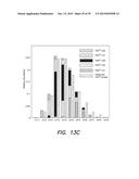 ACCURATE AND INTERFERENCE-FREE MULTIPLEXED QUANTITATIVE PROTEOMICS USING     MASS SPECTROMETRY diagram and image