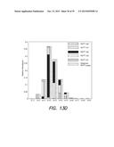 ACCURATE AND INTERFERENCE-FREE MULTIPLEXED QUANTITATIVE PROTEOMICS USING     MASS SPECTROMETRY diagram and image