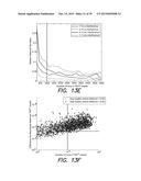 ACCURATE AND INTERFERENCE-FREE MULTIPLEXED QUANTITATIVE PROTEOMICS USING     MASS SPECTROMETRY diagram and image