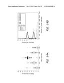 ACCURATE AND INTERFERENCE-FREE MULTIPLEXED QUANTITATIVE PROTEOMICS USING     MASS SPECTROMETRY diagram and image