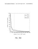 ACCURATE AND INTERFERENCE-FREE MULTIPLEXED QUANTITATIVE PROTEOMICS USING     MASS SPECTROMETRY diagram and image