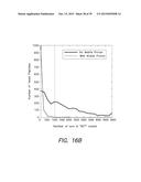 ACCURATE AND INTERFERENCE-FREE MULTIPLEXED QUANTITATIVE PROTEOMICS USING     MASS SPECTROMETRY diagram and image