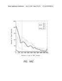 ACCURATE AND INTERFERENCE-FREE MULTIPLEXED QUANTITATIVE PROTEOMICS USING     MASS SPECTROMETRY diagram and image