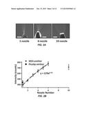 MICROFLUIDIC DEVICES FOR LIQUID CHROMATOGRAPHY-MASS SPECTROMETRY AND     MICROSCOPIC IMAGING diagram and image