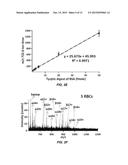 MICROFLUIDIC DEVICES FOR LIQUID CHROMATOGRAPHY-MASS SPECTROMETRY AND     MICROSCOPIC IMAGING diagram and image