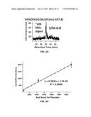 MICROFLUIDIC DEVICES FOR LIQUID CHROMATOGRAPHY-MASS SPECTROMETRY AND     MICROSCOPIC IMAGING diagram and image