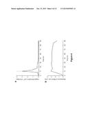 EXTRACELLULAR MATRIX PROTEINS FROM HAEMOPHILUS INFLUENZAE BIOFILMS:     TARGETS FOR THERAPEUTIC OR DIAGNOSTIC USE diagram and image