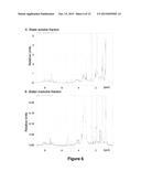 EXTRACELLULAR MATRIX PROTEINS FROM HAEMOPHILUS INFLUENZAE BIOFILMS:     TARGETS FOR THERAPEUTIC OR DIAGNOSTIC USE diagram and image