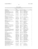 EXTRACELLULAR MATRIX PROTEINS FROM HAEMOPHILUS INFLUENZAE BIOFILMS:     TARGETS FOR THERAPEUTIC OR DIAGNOSTIC USE diagram and image