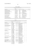 EXTRACELLULAR MATRIX PROTEINS FROM HAEMOPHILUS INFLUENZAE BIOFILMS:     TARGETS FOR THERAPEUTIC OR DIAGNOSTIC USE diagram and image