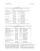 EXTRACELLULAR MATRIX PROTEINS FROM HAEMOPHILUS INFLUENZAE BIOFILMS:     TARGETS FOR THERAPEUTIC OR DIAGNOSTIC USE diagram and image