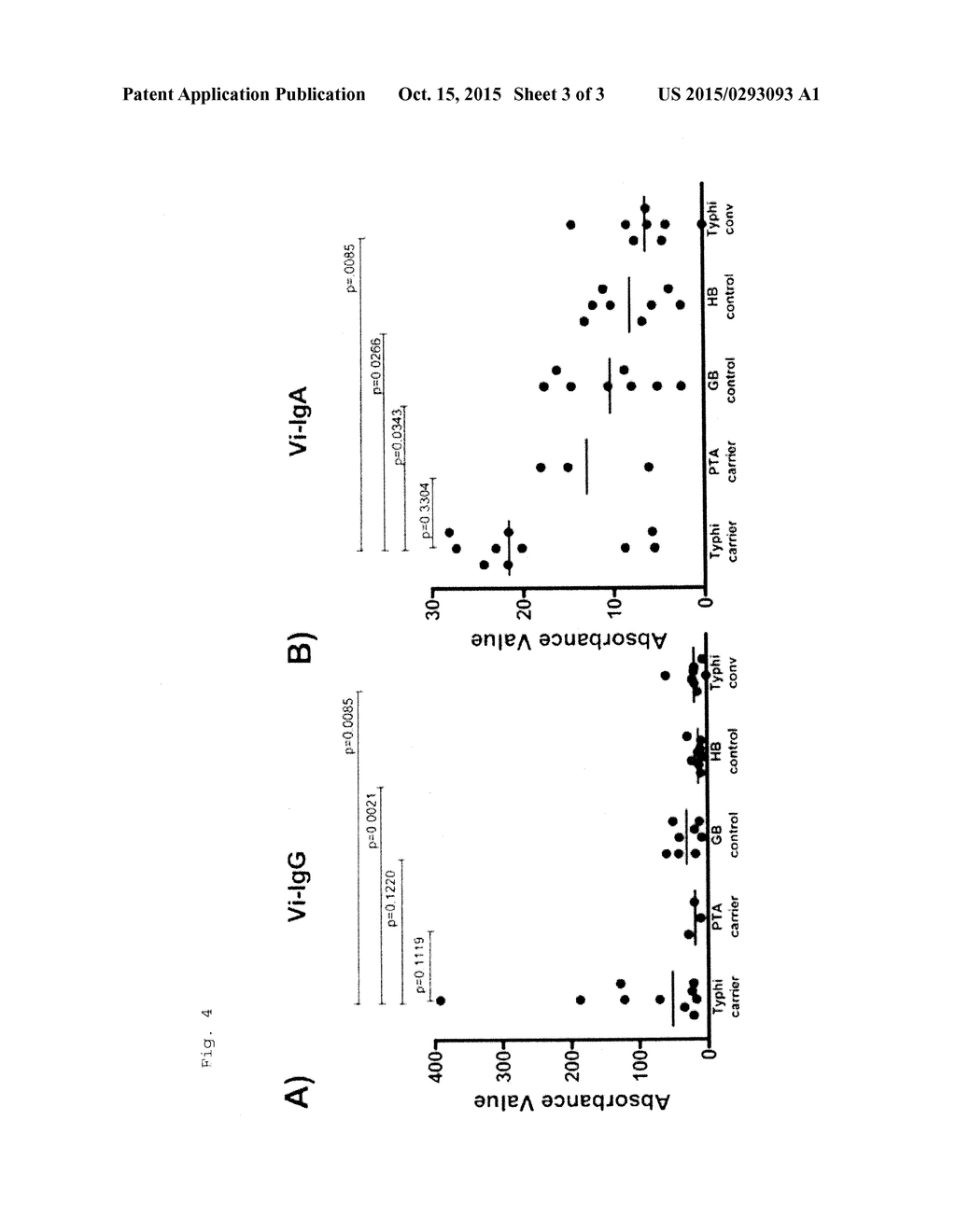 VITRO ASSAYS FOR DETECTING SALMONELLA ENTERICA SEROTYPE TYPHI - diagram, schematic, and image 04