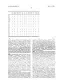 VITRO ASSAYS FOR DETECTING SALMONELLA ENTERICA SEROTYPE TYPHI diagram and image
