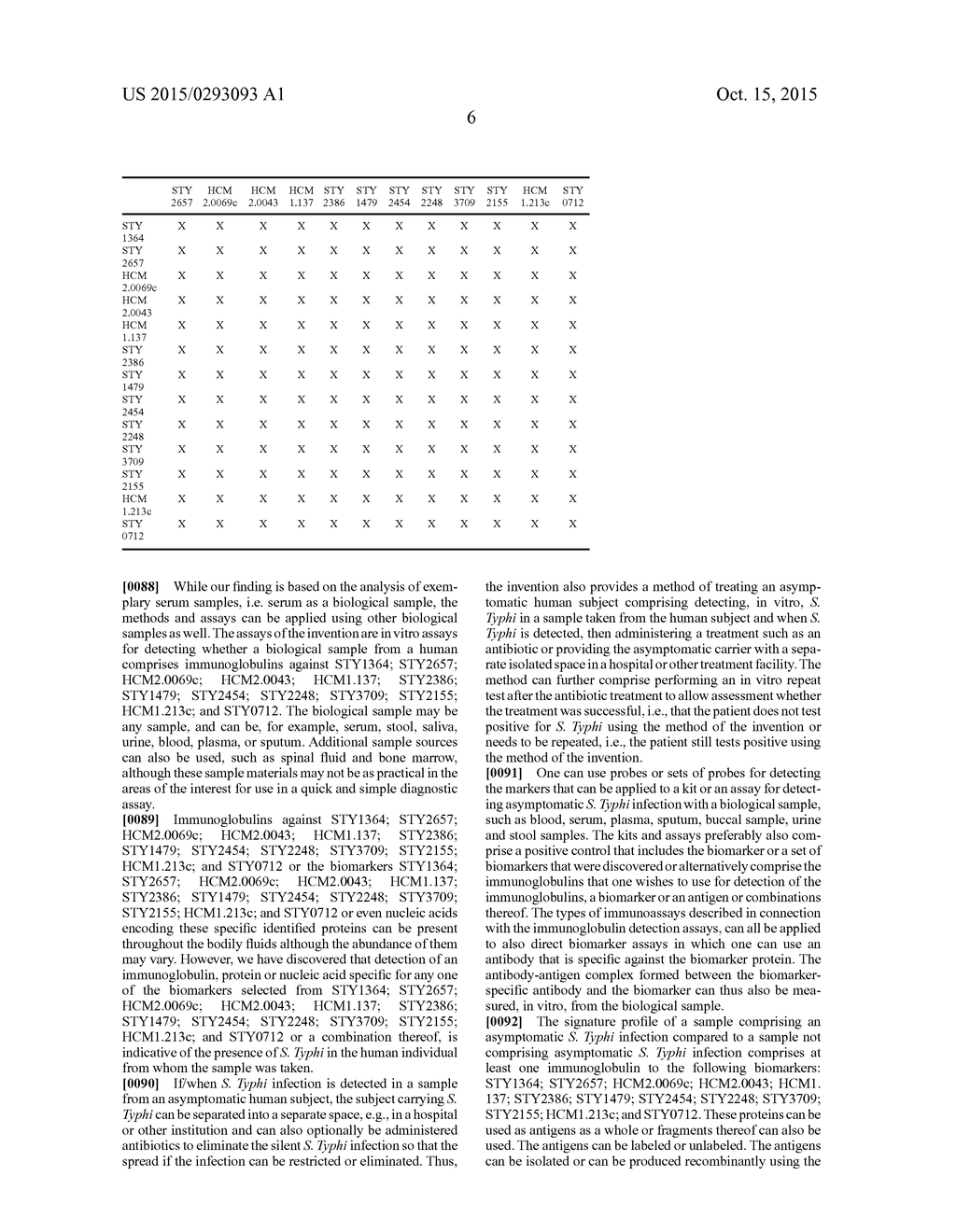 VITRO ASSAYS FOR DETECTING SALMONELLA ENTERICA SEROTYPE TYPHI - diagram, schematic, and image 10