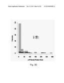 METHODS FOR HEAD AND NECK CANCER PROGNOSIS diagram and image