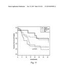 METHODS FOR HEAD AND NECK CANCER PROGNOSIS diagram and image