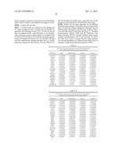 METHODS FOR HEAD AND NECK CANCER PROGNOSIS diagram and image