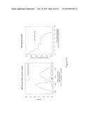 METHOD FOR THE PROGNOSIS AND TREATMENT OF CANCER METASTASIS diagram and image