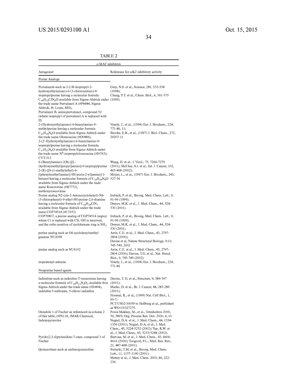 METHOD FOR THE PROGNOSIS AND TREATMENT OF CANCER METASTASIS - diagram, schematic, and image 57