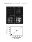 Detecting low-abundant analyte in microfluidic droplets diagram and image