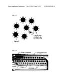 Detecting low-abundant analyte in microfluidic droplets diagram and image