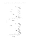 Methods of Renal Cancer Detection diagram and image