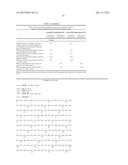 Methods of Renal Cancer Detection diagram and image