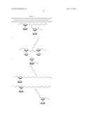 1,1  -[[(SUBSTITUTED ALKYL)IMINO]BIS(ALKYLENE)]BIS-FERROCENES AND THEIR     USE IN I ELECTROCHEMICAL ASSAYS BY LABELLING SUBSTRATES OF INTEREST diagram and image