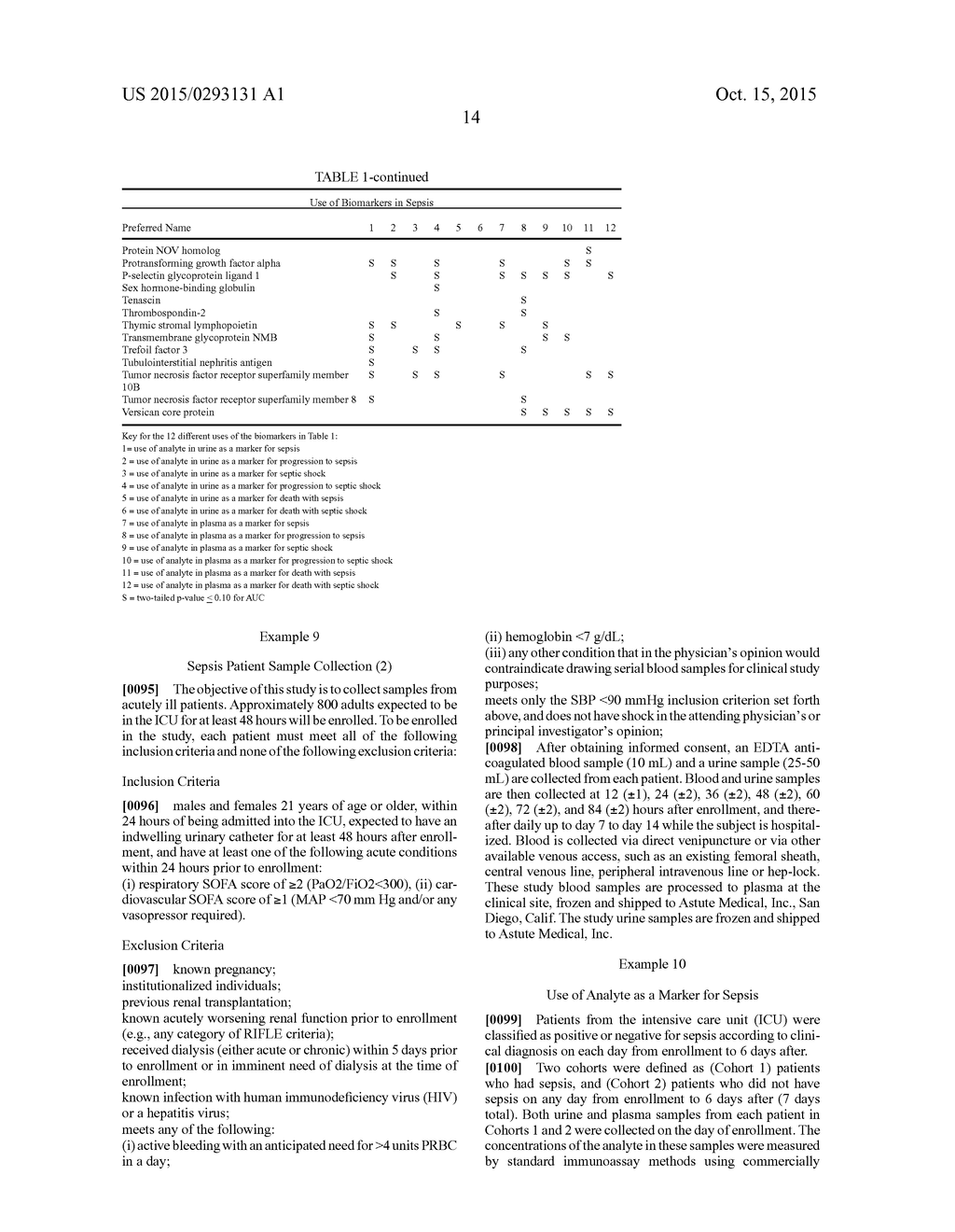 METHODS AND COMPOSITIONS FOR DIAGNOSIS AND PROGNOSIS OF SEPSIS - diagram, schematic, and image 15