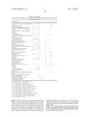 METHODS AND COMPOSITIONS FOR DIAGNOSIS AND PROGNOSIS OF SEPSIS diagram and image