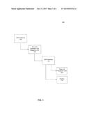 Positioning, Navigation, and Timing Device Interference and Spoofing     Detector With Timing Mitigation diagram and image