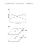 OPTICAL FILM diagram and image