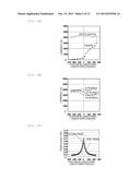 LIGHT SOURCE DEVICE diagram and image