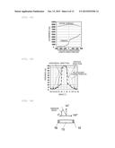 LIGHT SOURCE DEVICE diagram and image