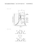 LIGHT SOURCE DEVICE diagram and image