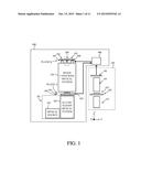 IMAGE CAPTURING APPARATUS AND IMAGE CAPTURING METHOD diagram and image