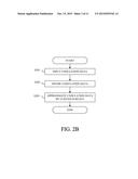 IMAGE CAPTURING APPARATUS AND IMAGE CAPTURING METHOD diagram and image