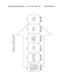 MULTIPLE LASER CAVITY APPARATUS diagram and image