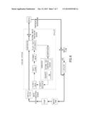 MULTIPLE LASER CAVITY APPARATUS diagram and image