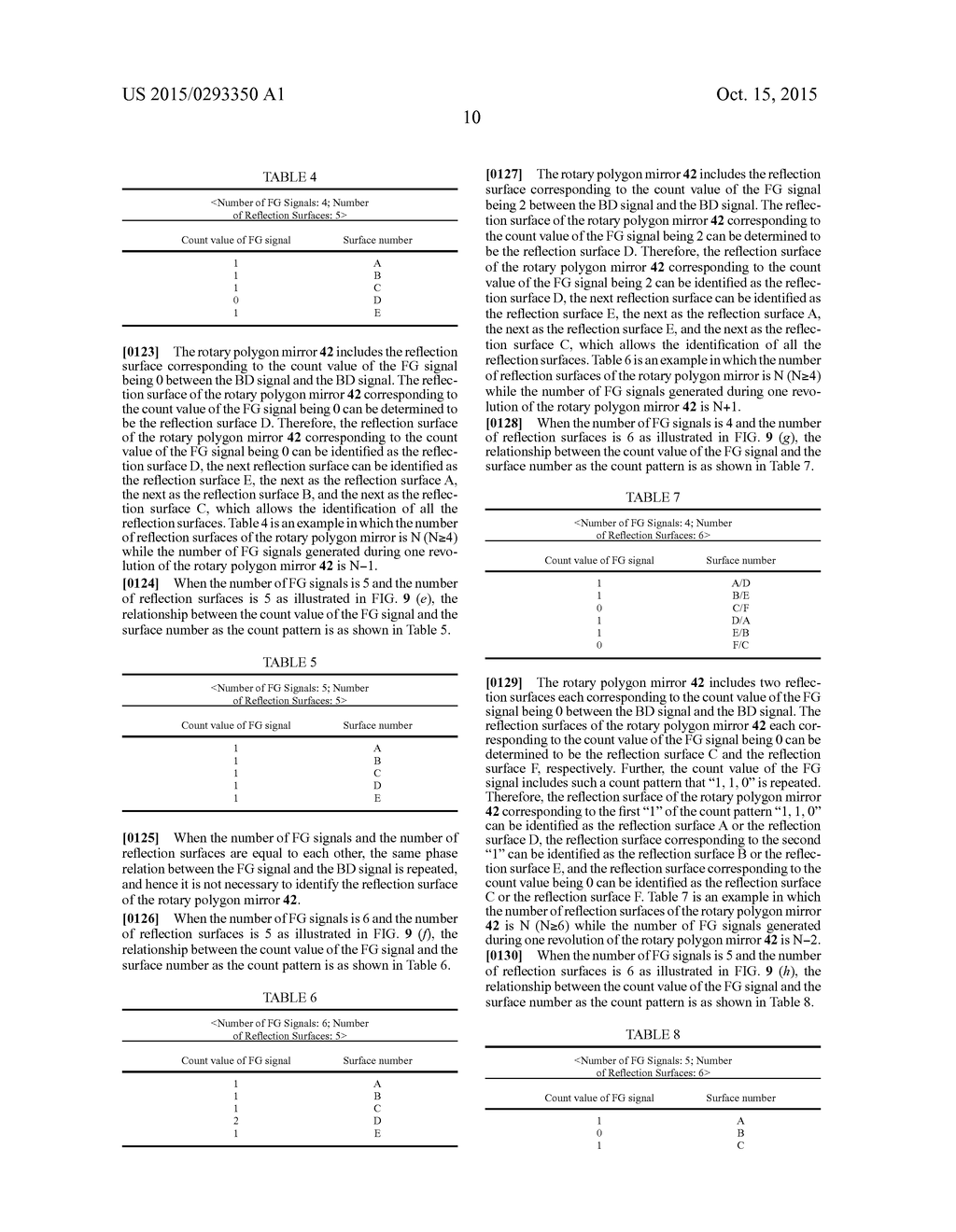 IMAGE FORMING APPARATUS - diagram, schematic, and image 27