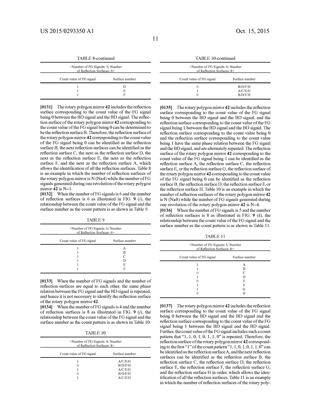 IMAGE FORMING APPARATUS - diagram, schematic, and image 28